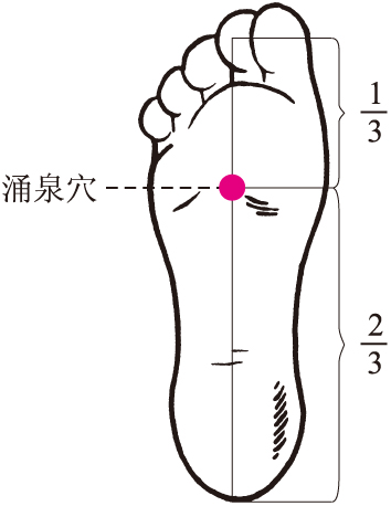 img/ueditor/1527211249629ZY0529����-t5ӿȪѨ084.jpg