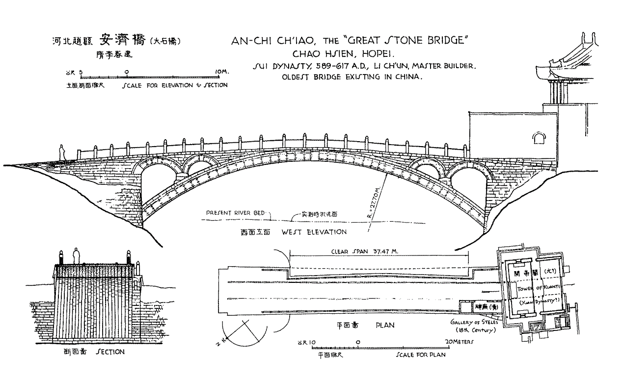 赵州桥导入设计图片