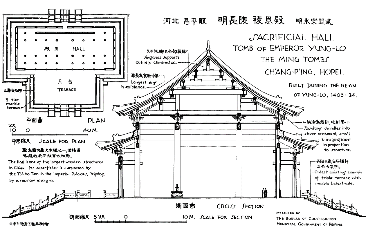 明清皇宫的外观结构图片